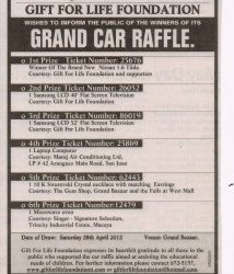 Car Raffle – Feedback / Prize Giving : Week of 21st May 2012